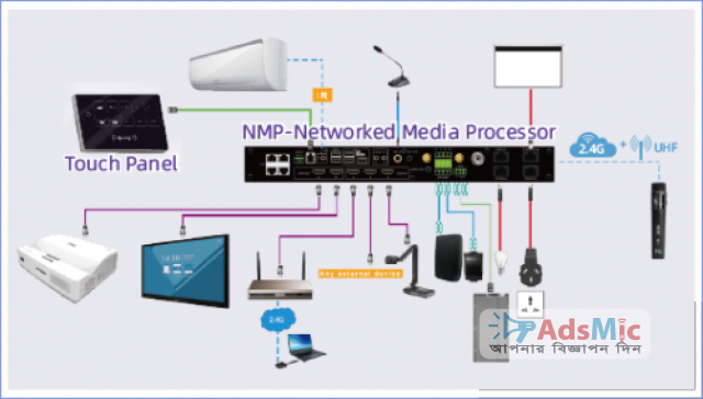 Digital Classroom and Meeting Room Solution